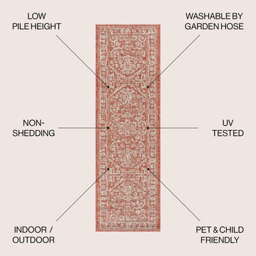 Malta Bohemian Medallion Textured Weave Indoor/outdoor Runner Rug
